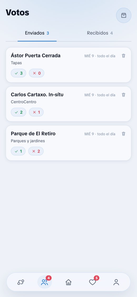The votes screen, showing what friends have sent and how each of them voted.